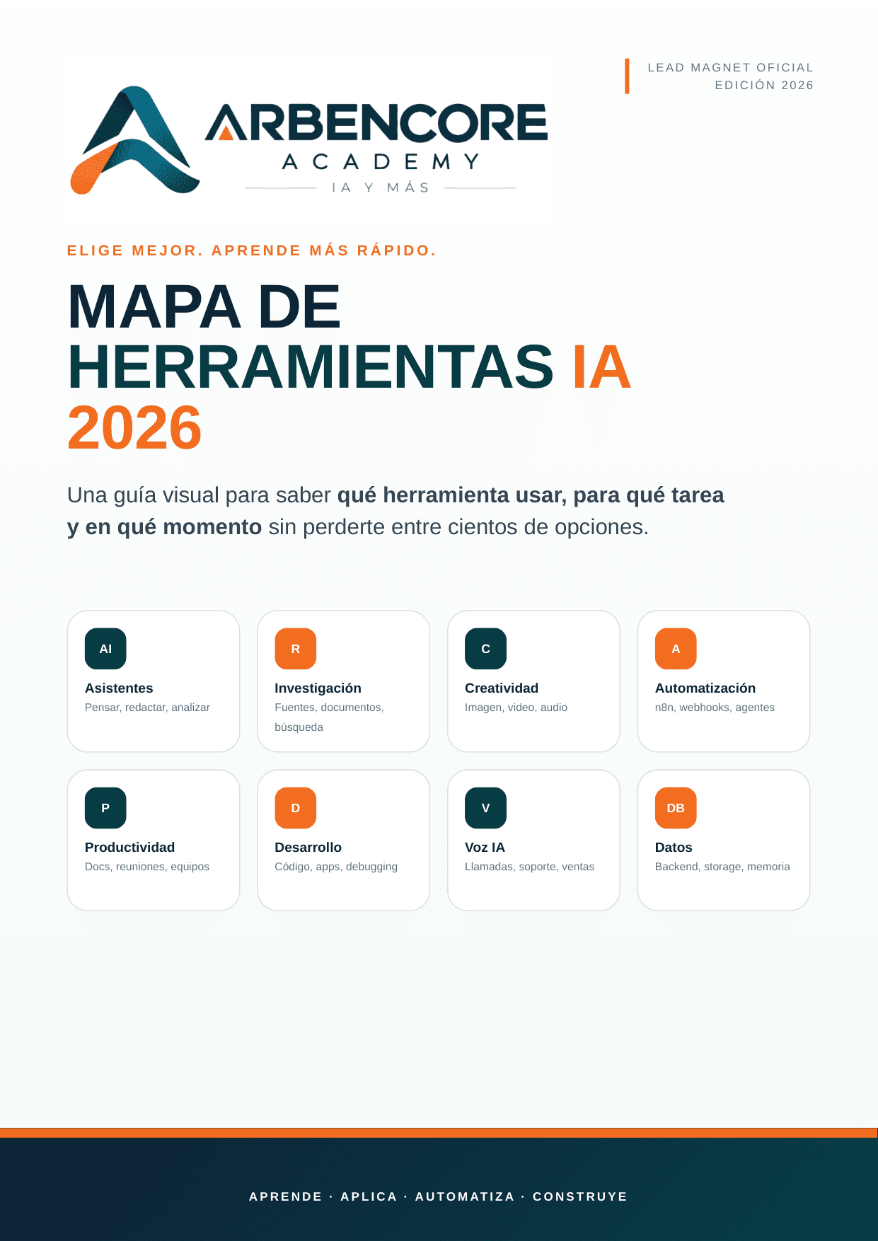 Mapa de Herramientas IA 2026